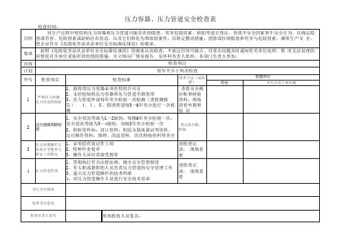 压力容器年检查表