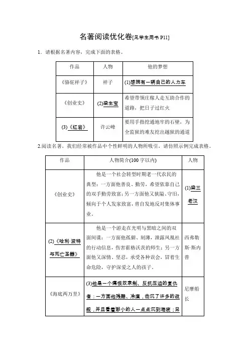 2020春人教部编版七年级语文下册练习：名著阅读优化卷