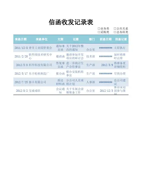信函收发记录表