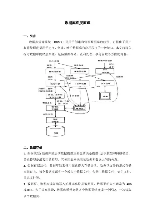 数据库底层原理
