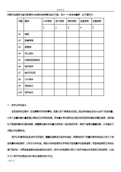 SPSS探索性因子分析报告地过程