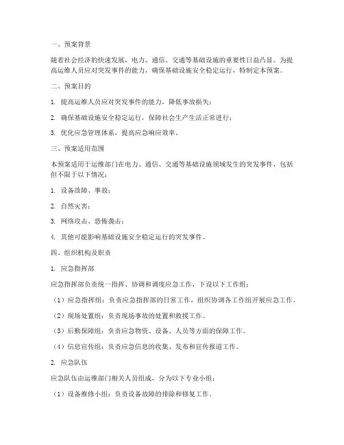 运维应急演练预案范文