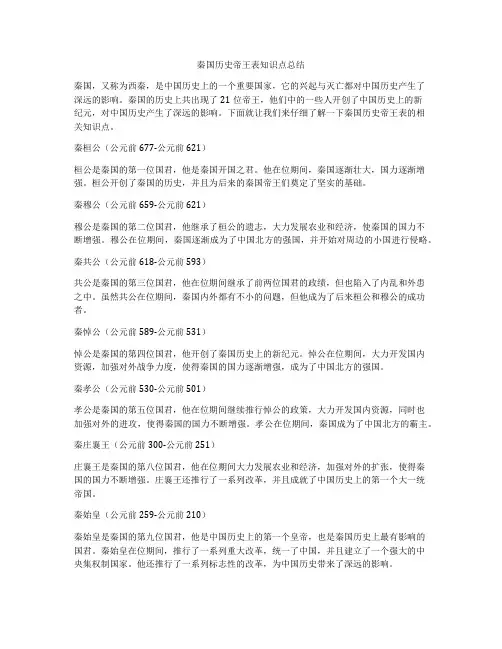 秦国历史帝王表知识点总结