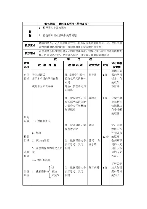 人教新课标九年级上册初中化学《第七单元 燃料及其利用 单元复习》_24