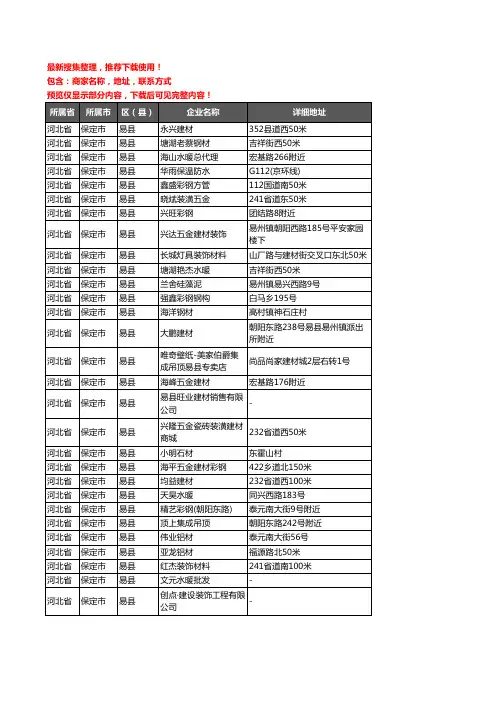 新版河北省保定市易县建材企业公司商家户名录单联系方式地址大全376家