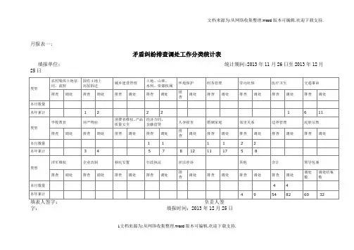 综治维稳四项排查表