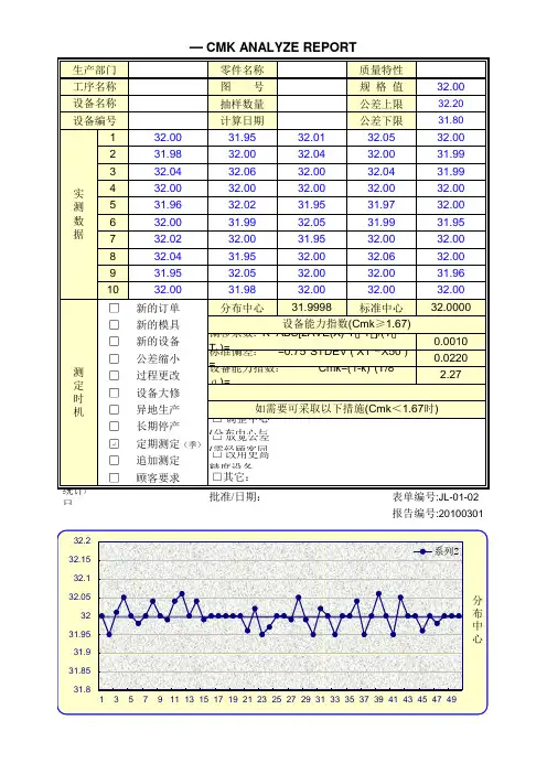 CMK计算表格