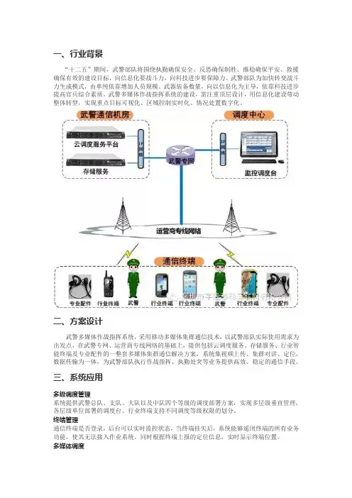 宇隆移动武警多媒体集群调度系统方案剖析