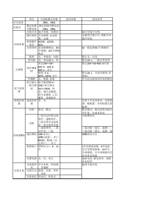 柱上开关主要电气、机械参数及选型