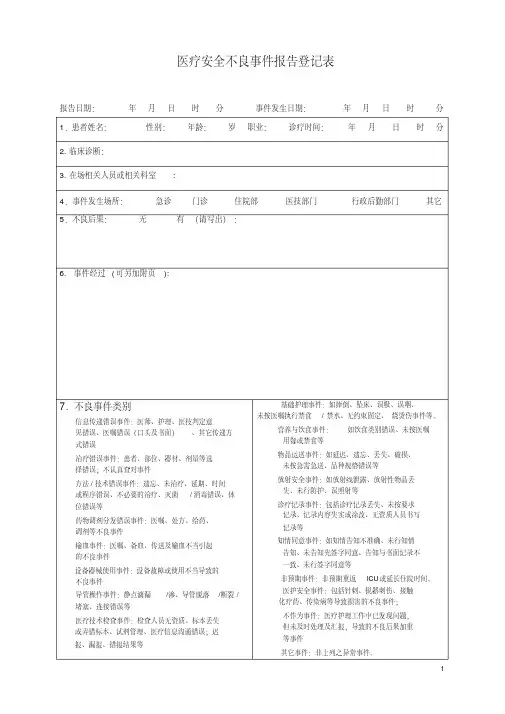 医疗安全不良事件登记表