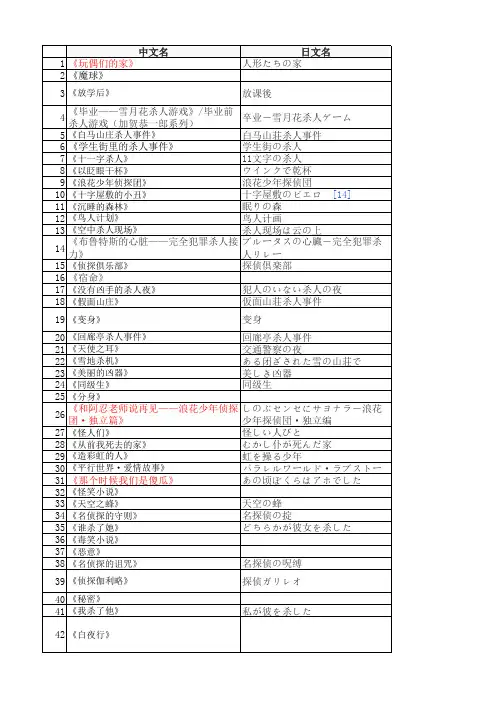 东野圭吾作品列表