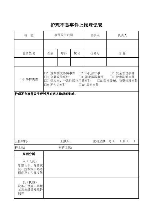 护理不良事件上报登记表
