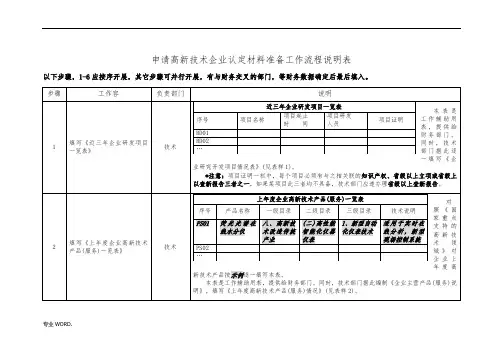 申报高企材料准备工作流程图