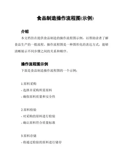 食品制造操作流程图(示例)