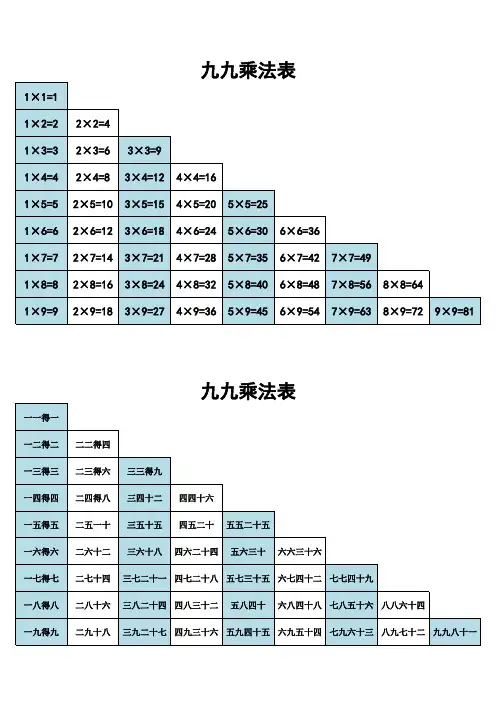 九九乘法口诀表 高清打印版 