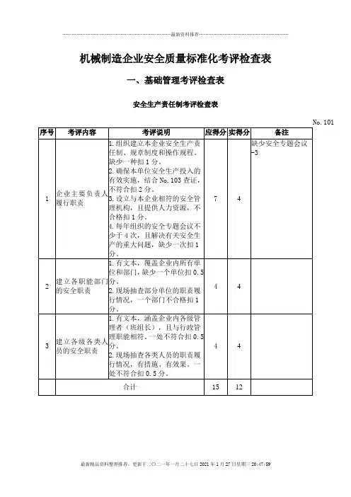 机械制造企业安全质量标准化考评检查表(DOC 63页)