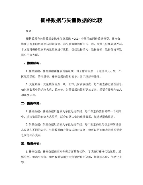 栅格数据与矢量数据的比较