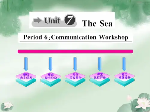 北师大版高一英语必修3_Unit7_Communication_Workshop课时讲练通课件