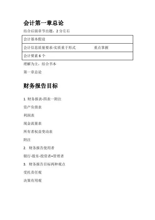 会计第一章总论知识点