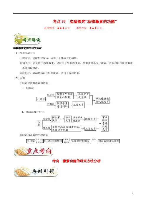必背考点53 实验探究“动物激素的功能”-备战2021年高考生物考点一轮总复习