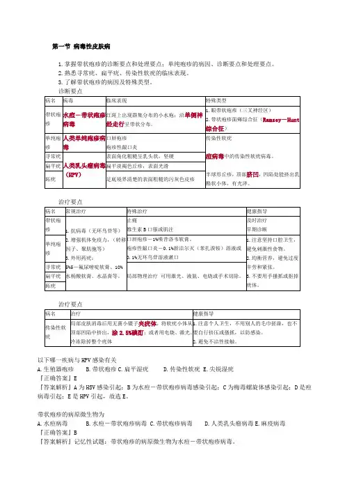 全科主治医师皮肤病