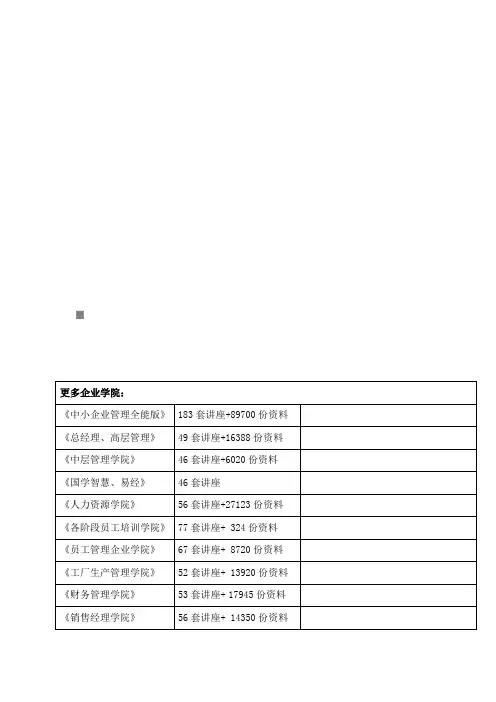 资本预算原理考题