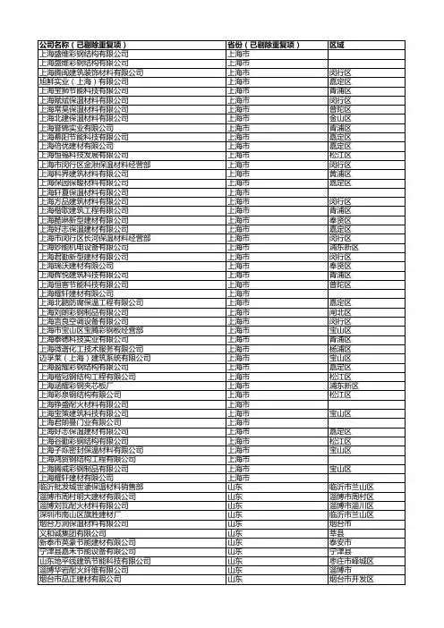 中国岩棉生产企业名单