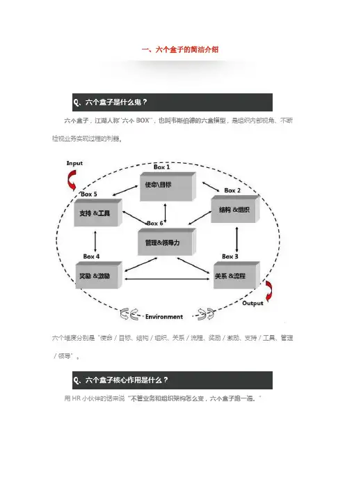 人力资源【HRBP工具】六个盒子