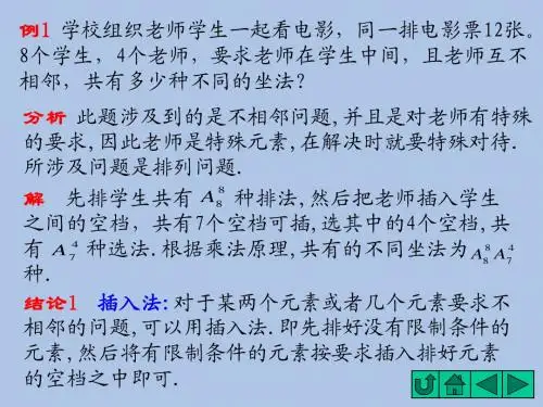 排列组合应用题