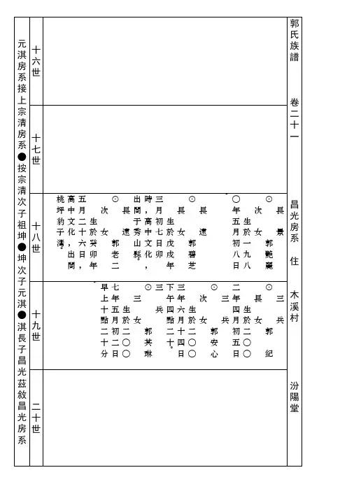 郭氏族谱