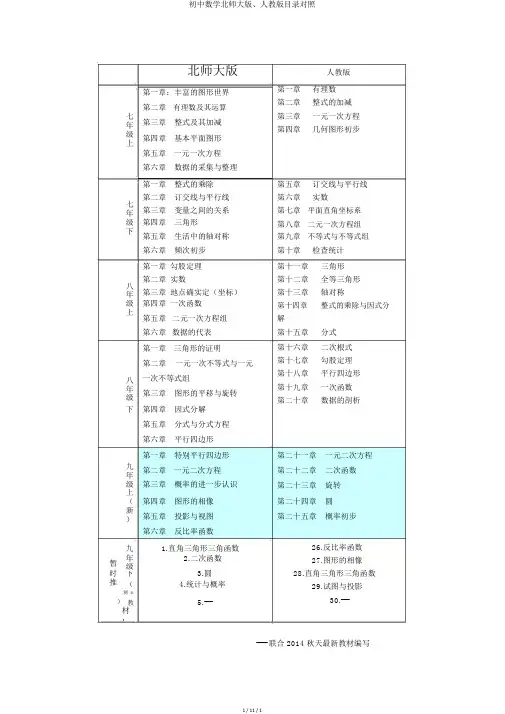 初中数学北师大版、人教版目录对比