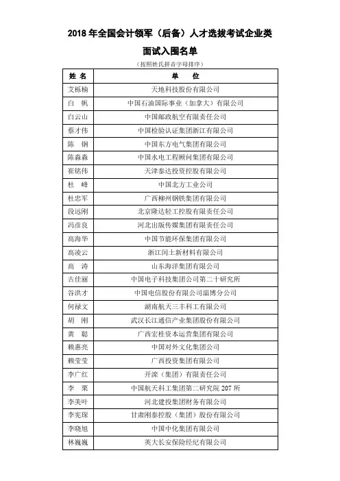 2018年全国会计领军后备人才选拔考试企业类