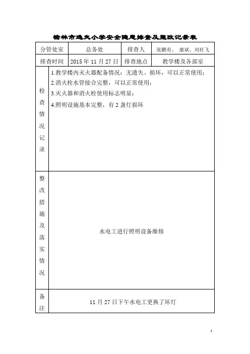 安全隐患排查及整改记录表
