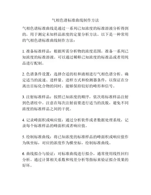 气相色谱标准曲线制作方法