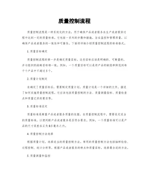 质量控制流程