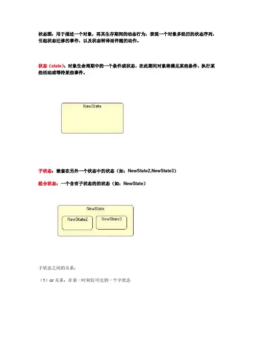 状态图