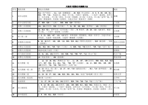 大连各大医院公交线路大全