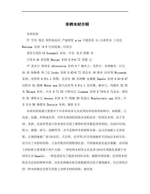 非洲木材介绍