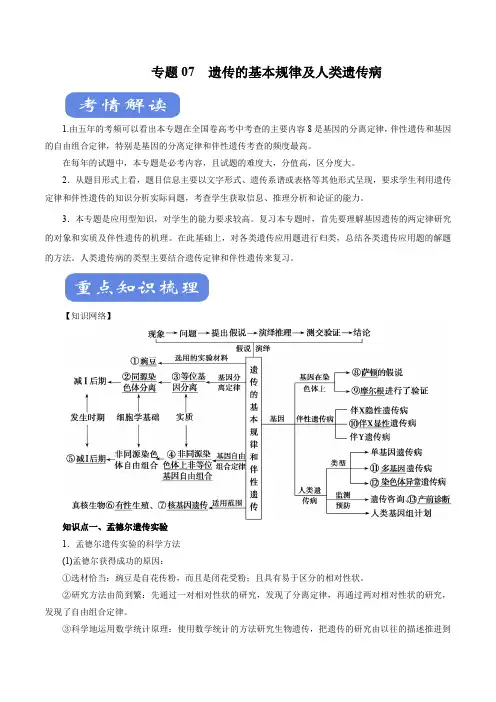 2020年高考生物二轮复习精品考点学与练 专题07 遗传的基本规律及人类遗传病(解析版)