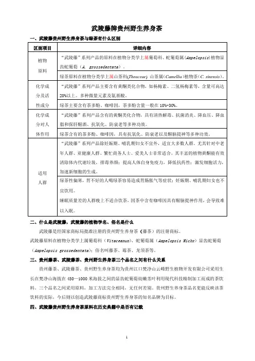 贵州野生藤茶十问1