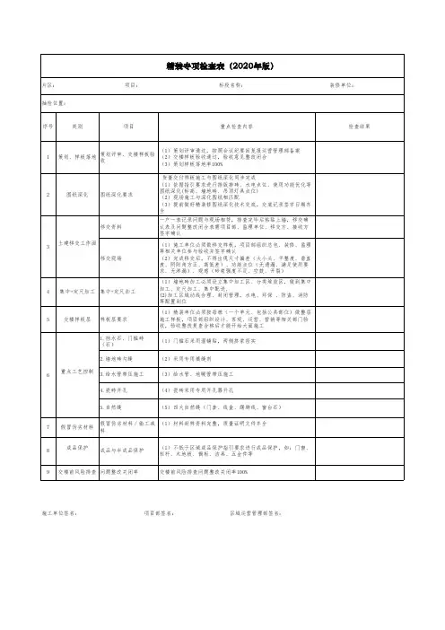 精装修专项检查表