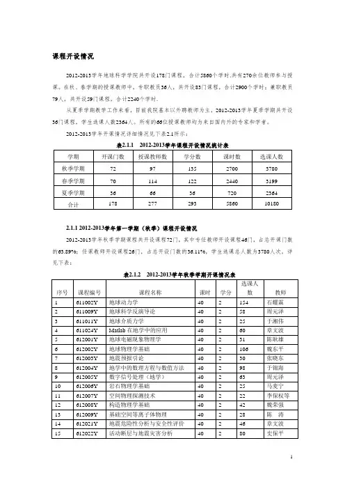 课程开设情况