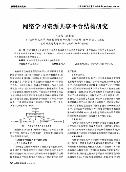 网络学习资源共享平台结构研究