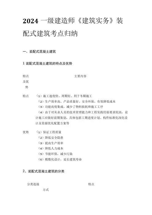 2024一级建造师《建筑实务》装配式建筑考点归纳