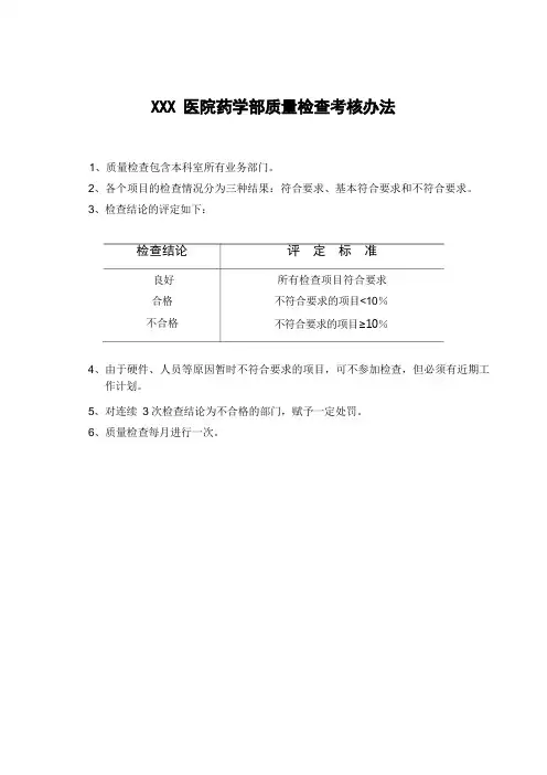 XXX医院药学部质量检查表