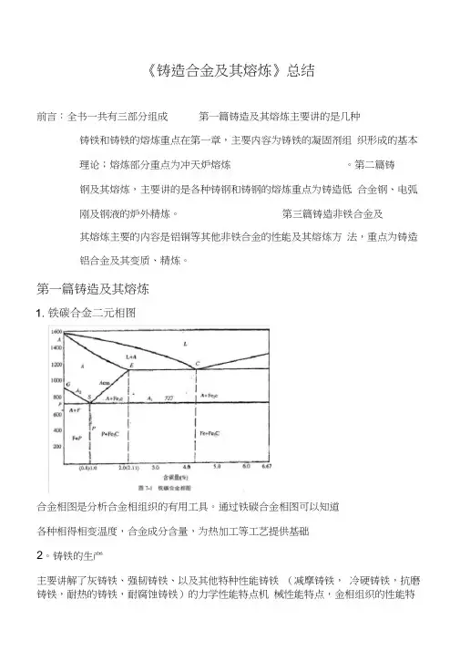 《铸造合金及其熔炼》总结