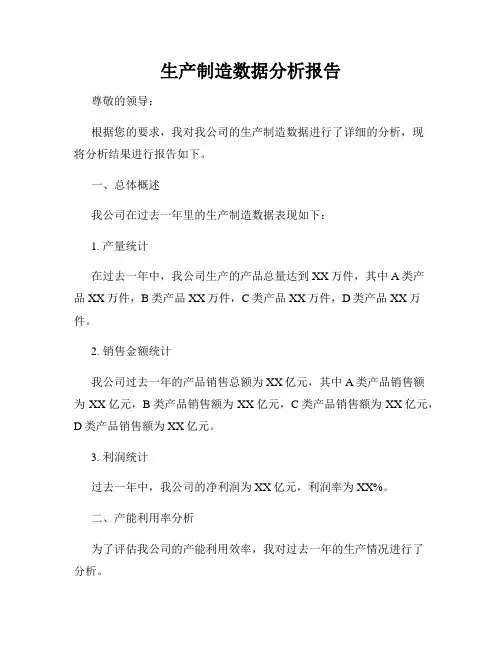 生产制造数据分析报告