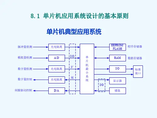 第8章--单片机应用系统设计