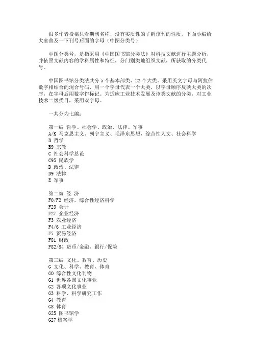 CN刊号后面的字母代表什么