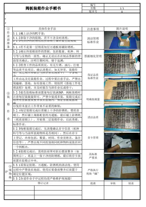 阀板装箱作业指导书范例